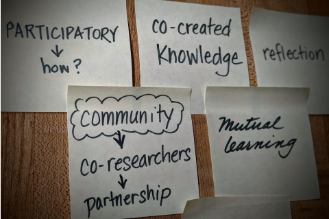 White post it notes that read Participatory -> how?, co-created knowledge, reflection, community ->co-researchers ->partnership, and mutual learning